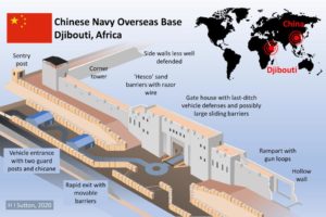 China’s Heavily Defended Fortress Near The Middle East And Indian Ocean – Indian Defence Research Wing