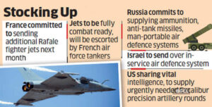 Instead of 4, France has agreed to send 6 Rafale next month to India – Indian Defence Research Wing