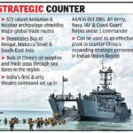 Ladakh triggers Andamans build-up – Indian Defence Research Wing