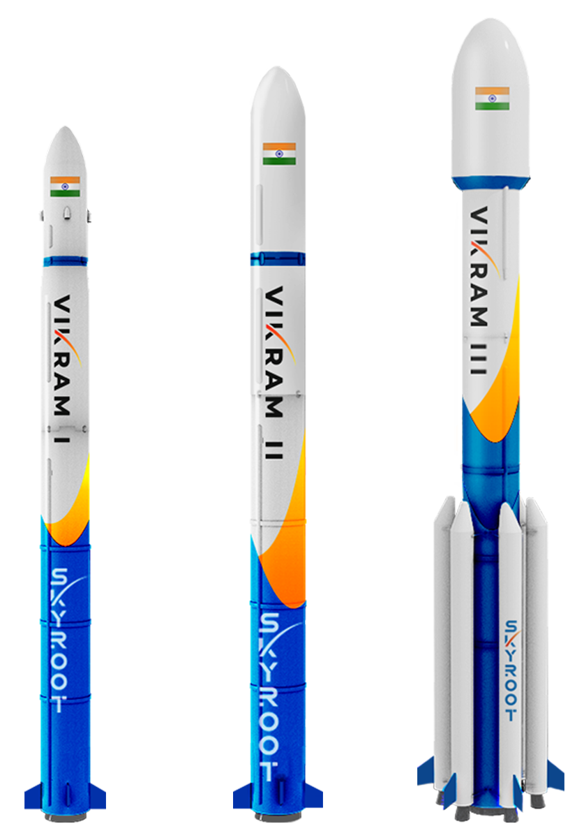 India’s Skyroot Aerospace aims maiden rocket launch by December 2021 with ISRO’s assistance – Indian Defence Research Wing