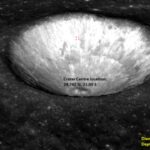 Isro Marks Vikram Sarabhai’s Birthday With Chandrayaan 2’s Photos Of Sarabhai Crater – Indian Defence Research Wing