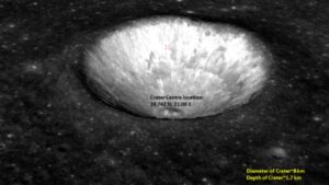 Isro Marks Vikram Sarabhai’s Birthday With Chandrayaan 2’s Photos Of Sarabhai Crater – Indian Defence Research Wing