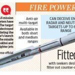 MICA and R-77 missile Test fired from Sukhoi-30 MKI – Indian Defence Research Wing