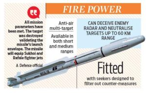 MICA and R-77 missile Test fired from Sukhoi-30 MKI – Indian Defence Research Wing