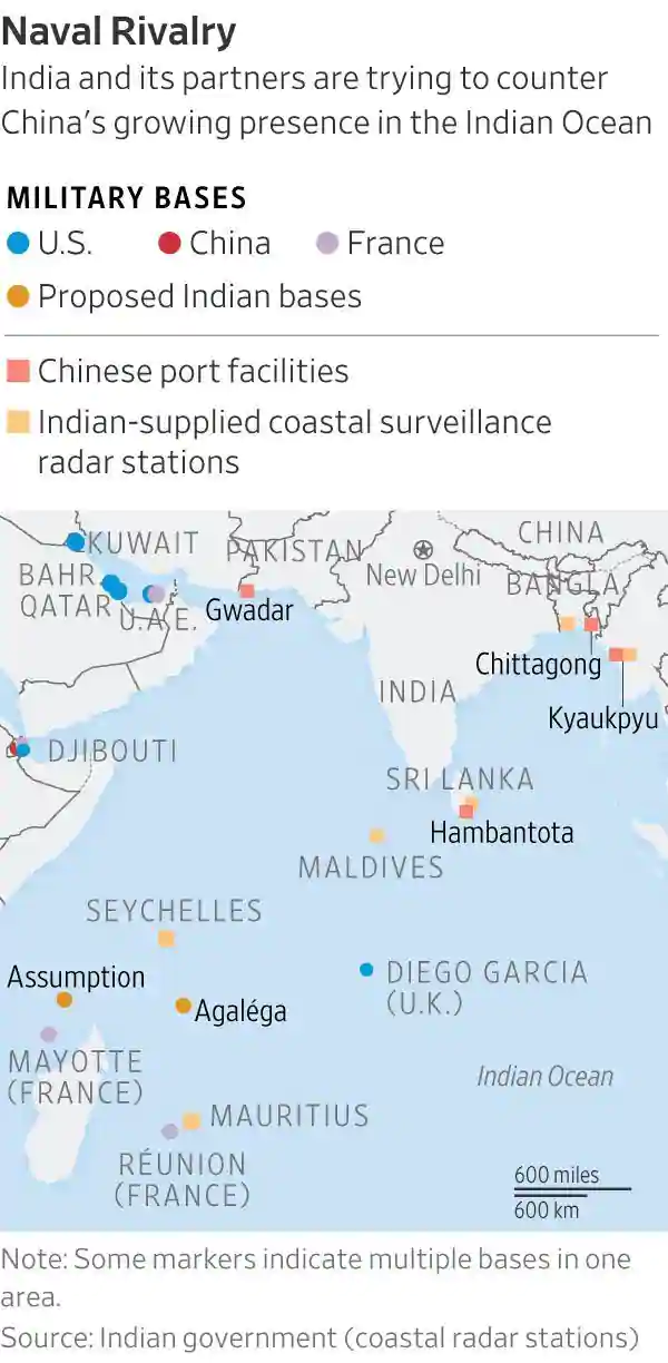 India seeks naval edge as China penetrates Indian Ocean – Indian Defence Research Wing