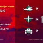 Nagorno-Karabakh says it destroyed four Azeri helicopters, 15 drones and 10 tanks – Indian Defence Research Wing