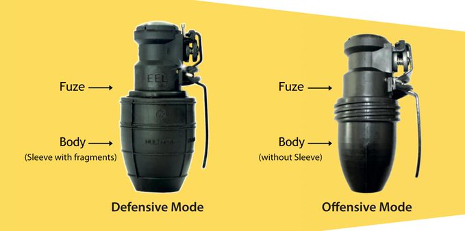In a first for private sector, Defence Ministry places order for 10 lakh hand grenades – Indian Defence Research Wing