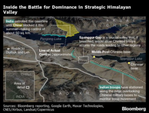 China Gained Ground on India During Bloody Summer in Himalayas – Indian Defence Research Wing