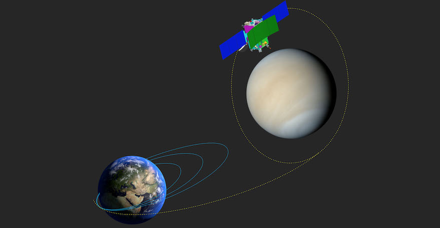 India’s Shukrayaan orbiter to study Venus for over four years, launches in 2024 – Indian Defence Research Wing