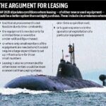 Mixed opinions on “leasing” of defence equipment – Indian Defence Research Wing