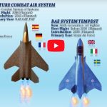 UK, Italy and Japan team up to build a 6th-generation fighter called Tempest by 2035 - Broadsword by Ajai Shukla