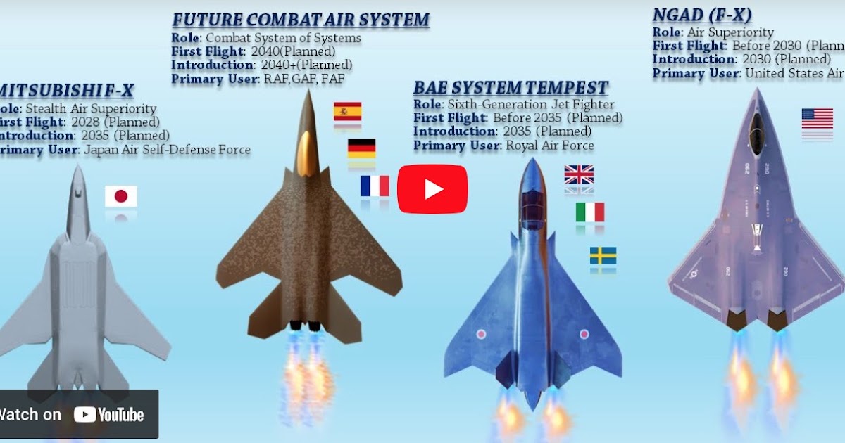 UK, Italy and Japan team up to build a 6th-generation fighter called Tempest by 2035 - Broadsword by Ajai Shukla